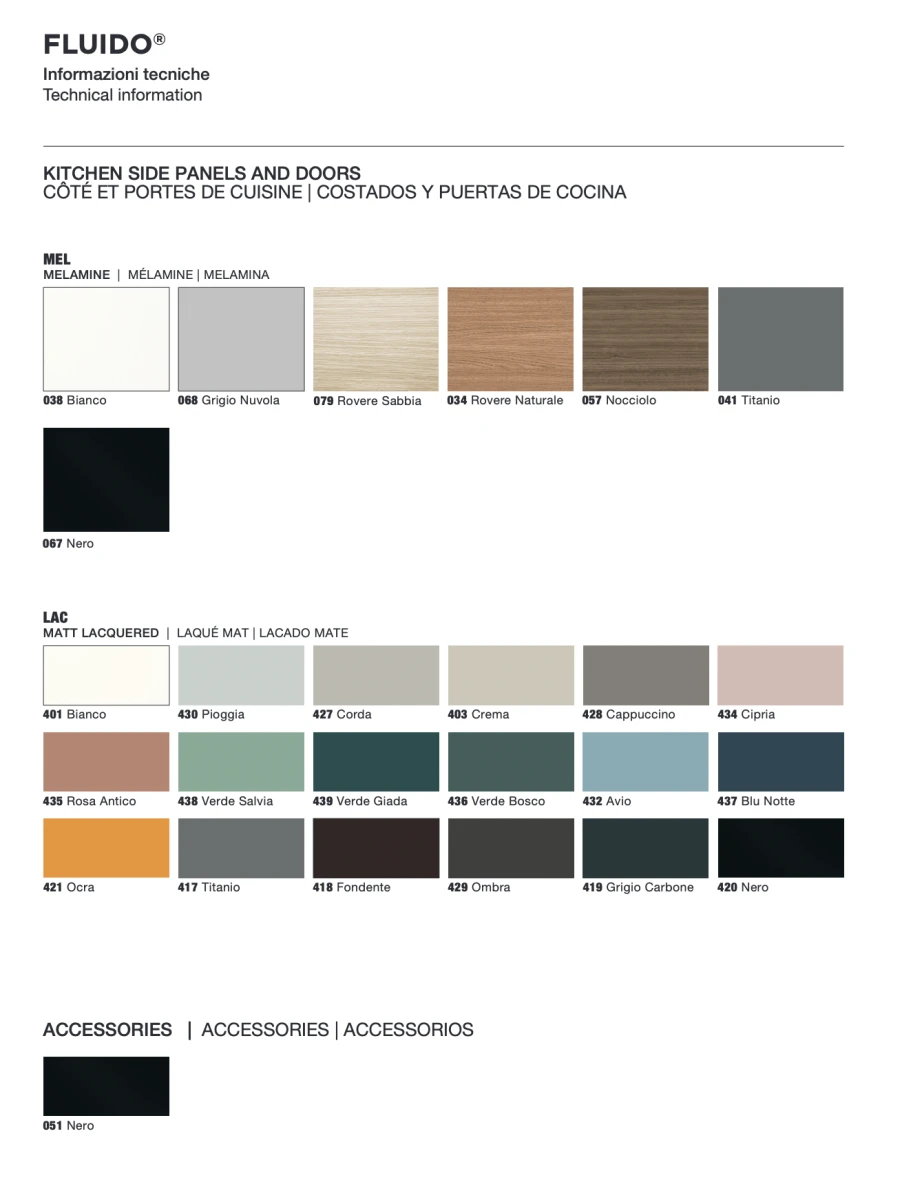 kitchen-finitions